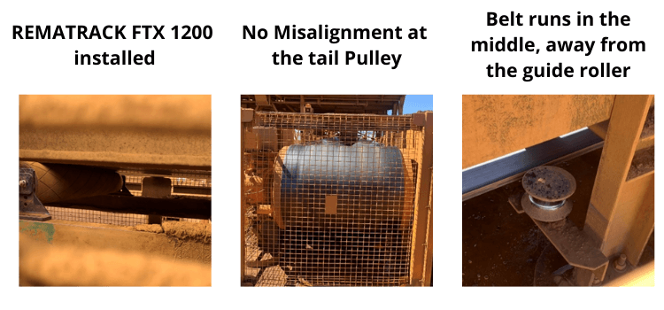 Three images showing a REMATRACK FTX 1200 installed, no misalignment at the tail pulley, and the belt running in the middle, away from the guide roller.