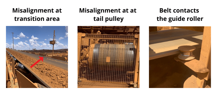 Three images showing conveyor belt issues: misalignment at the transition area, misalignment at the tail pulley, and the belt contacting the guide roller.