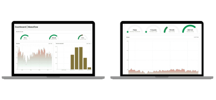 Two laptop screens displaying dashboard analytics with various graphs and charts, including bar charts, line graphs, and performance metrics.